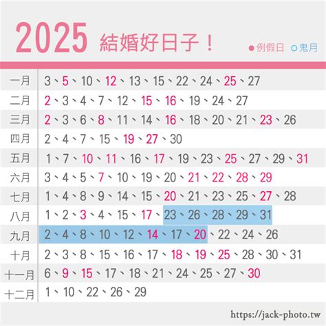 112年結婚好日子|2025到2027結婚好日子懶人包！農民曆宜嫁娶日一次。